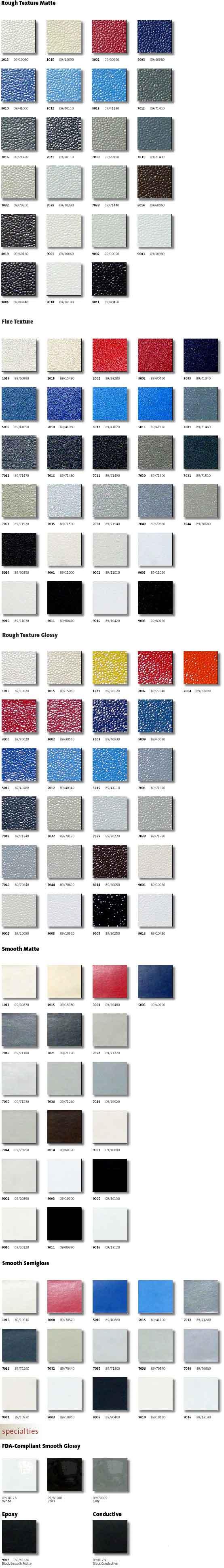 [Powder Coating Color - Interior Finishes/Textures]